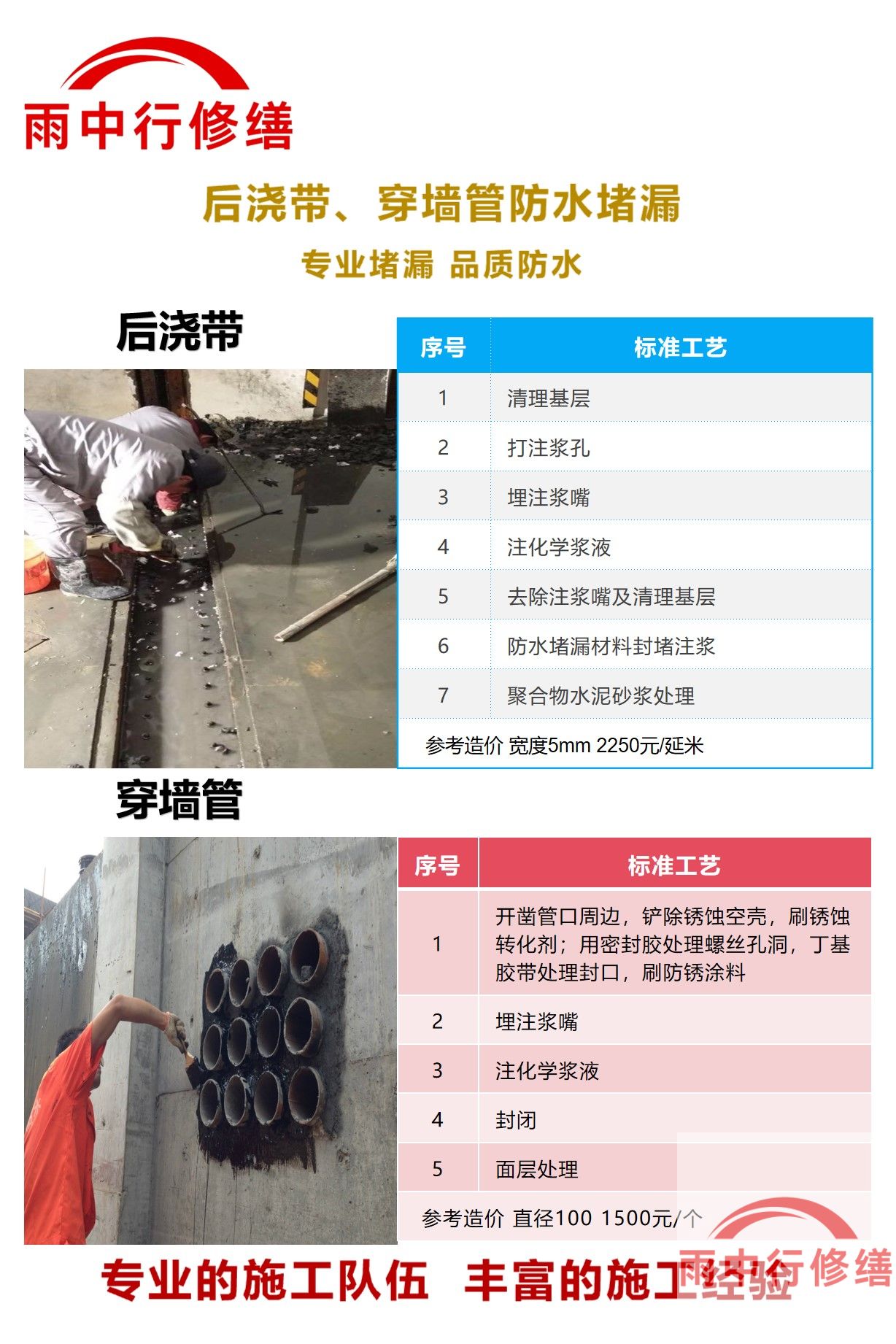 铜陵隧道堵漏加固